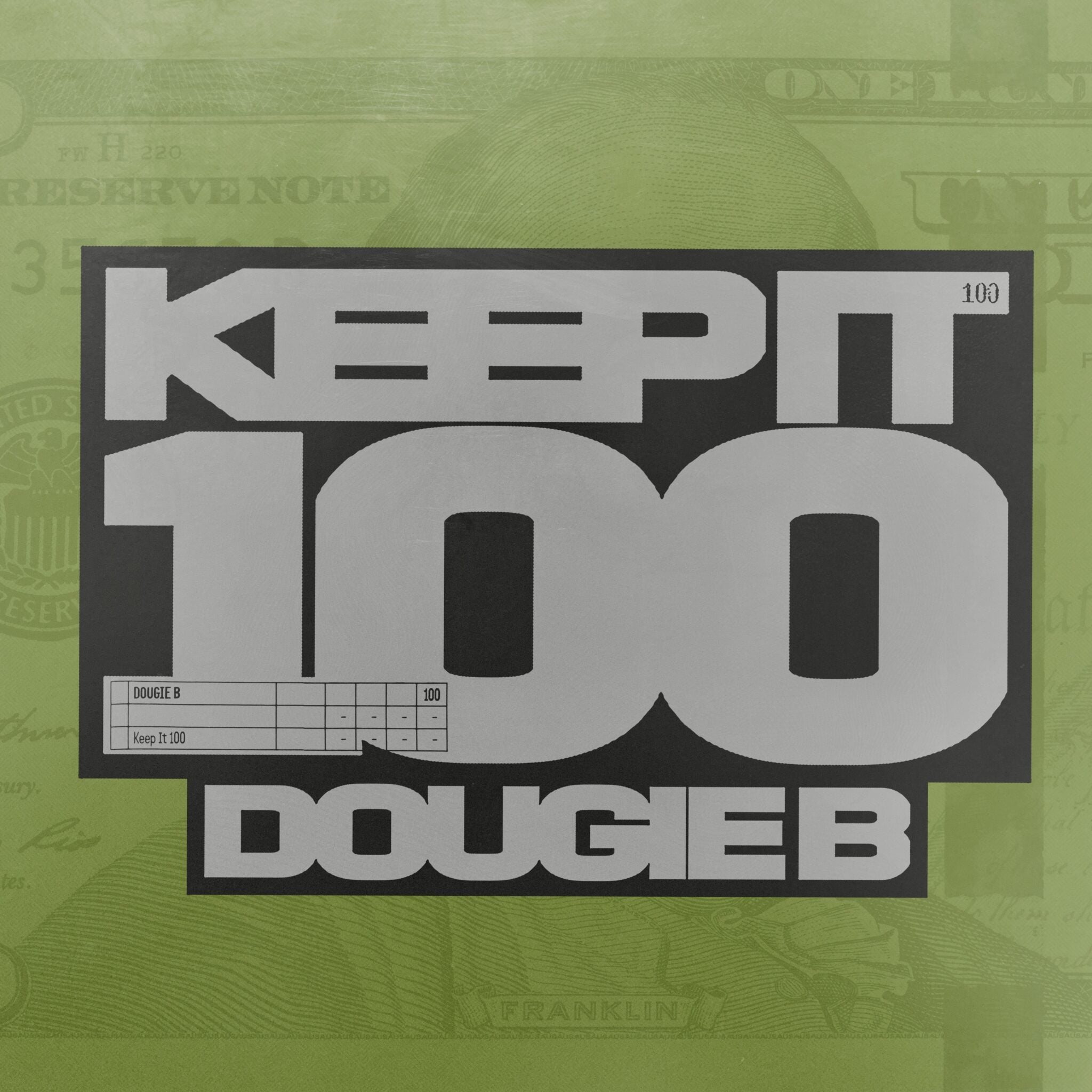 DOUGIE B - KEEP IT 100 - 360 MAGAZINE - GREEN | DESIGN | POP | NEWS